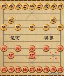 中國象棋開局佈陣法：第一步的23種走法