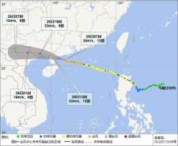 颱風“馬鞍”將於今天上午在廣東電白到雷州一帶沿海登陸