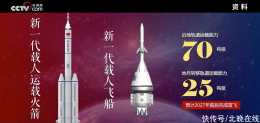新一代載人火箭、月球網際網路、覓音計劃，中國航天最新藍圖來了