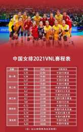 巴西女排奧運隊服出爐，中國女排將在6月8日與之交手！