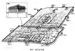 北京城門只有三個能加“兒”？您知道為什麼嗎？