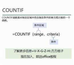 Excel如何使用COUNTIF函式