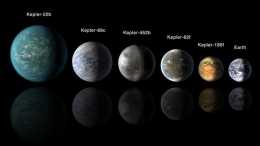 到目前為止，哪顆行星上最有可能存在生命？
