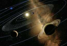 冥王星公轉的橢圓形軌跡，可以算是是太陽系中最奇葩的星球