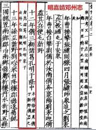 襄陽"古隆中"依憑明嘉靖《鄧州志》為史源史料是不可靠的史證