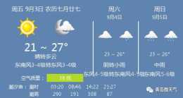 9月3日青島天氣青島天氣預報