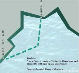 歐洲能源危機再添出路：巴塞羅那-馬賽天然氣海底運輸管道專案獲西班牙、法國等透過