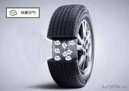 汽車輪胎知識：真空輪胎是否「真空」·沒有內胎如何貯存空氣？