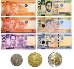 菲律賓之行（三） 關於菲律賓人的工資