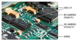 PCB 是什麼？一文帶你瞭解印刷電路板的種類與製程