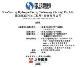 新股訊息 | 國鴻氫能遞表港交所 連續五年氫燃料電池電堆出貨量排名第一