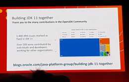 CodeOne主題演講：Java，未來已來